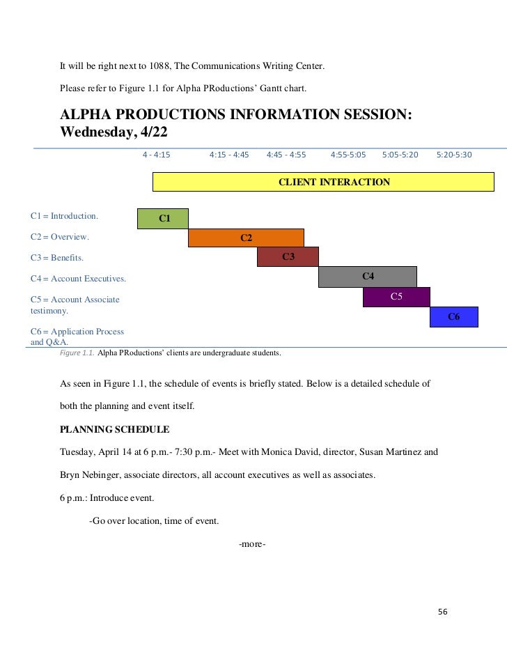 project communications plan template project communication plan sample